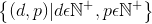 {(d,p) | d and p are positive natural numbers}